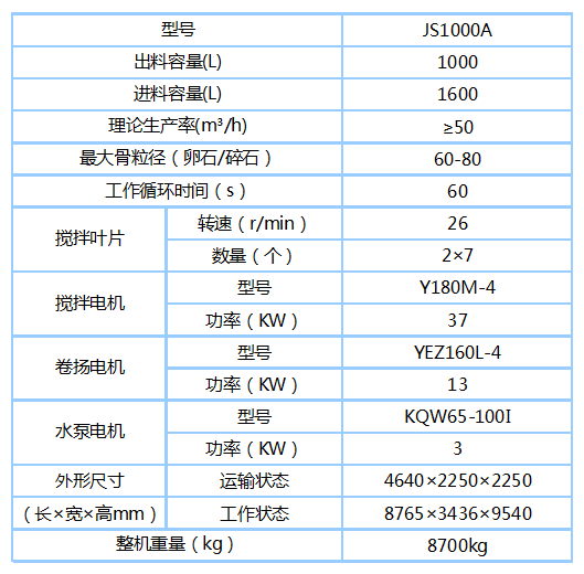 1000A說(shuō)明.png