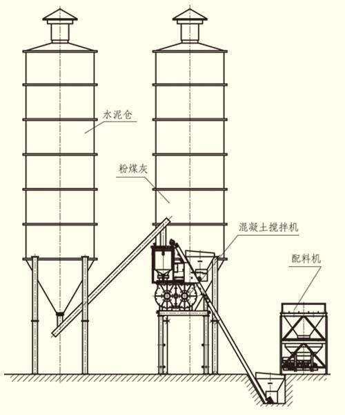 水泥倉結(jié)構(gòu)圖